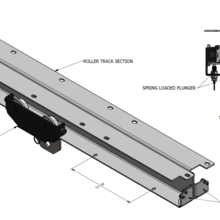 Système de rail combiné à montage sur rouleau et piston à ressort